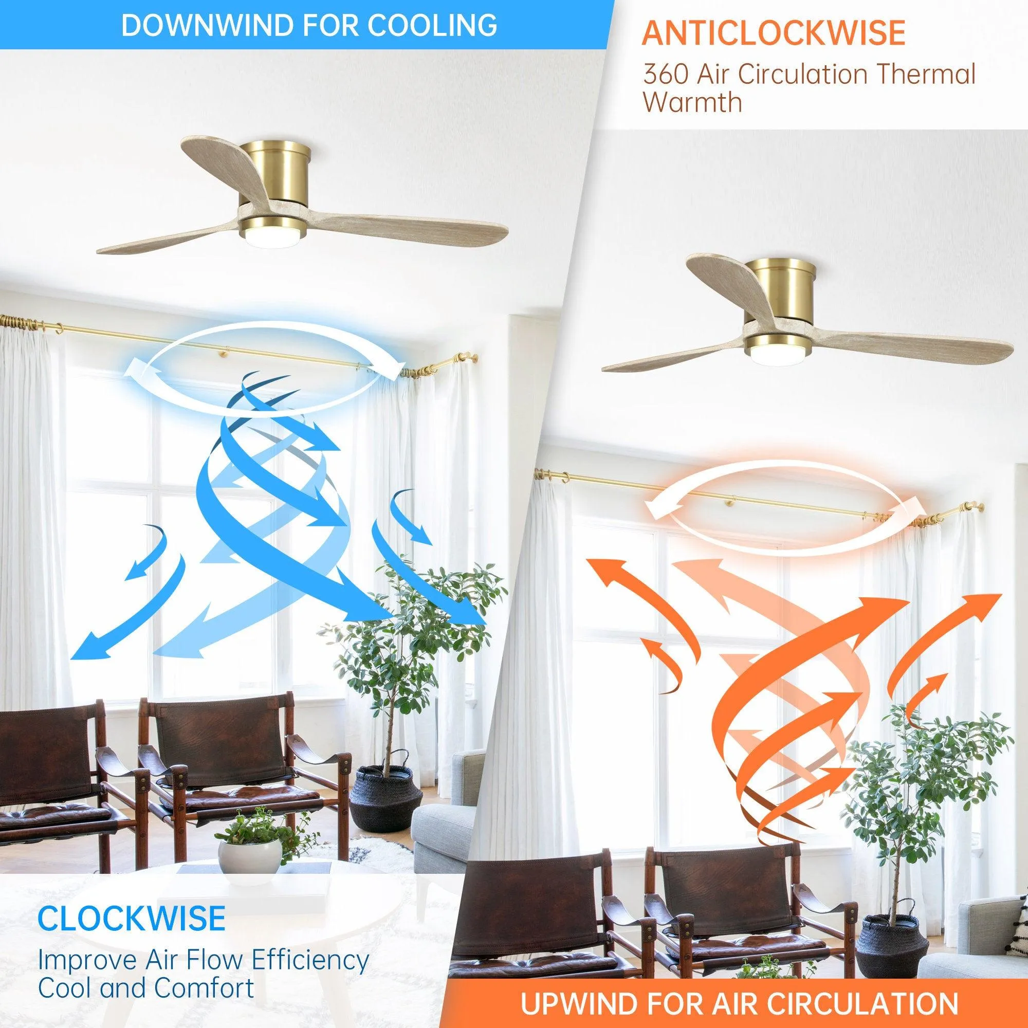 52" Mayna Smart Fan with LED Light and Remote Control