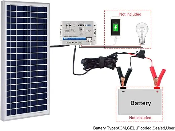 Acopower 35W 12V Solar Charger Kit, 5A Charge Controller with Alligator Clips