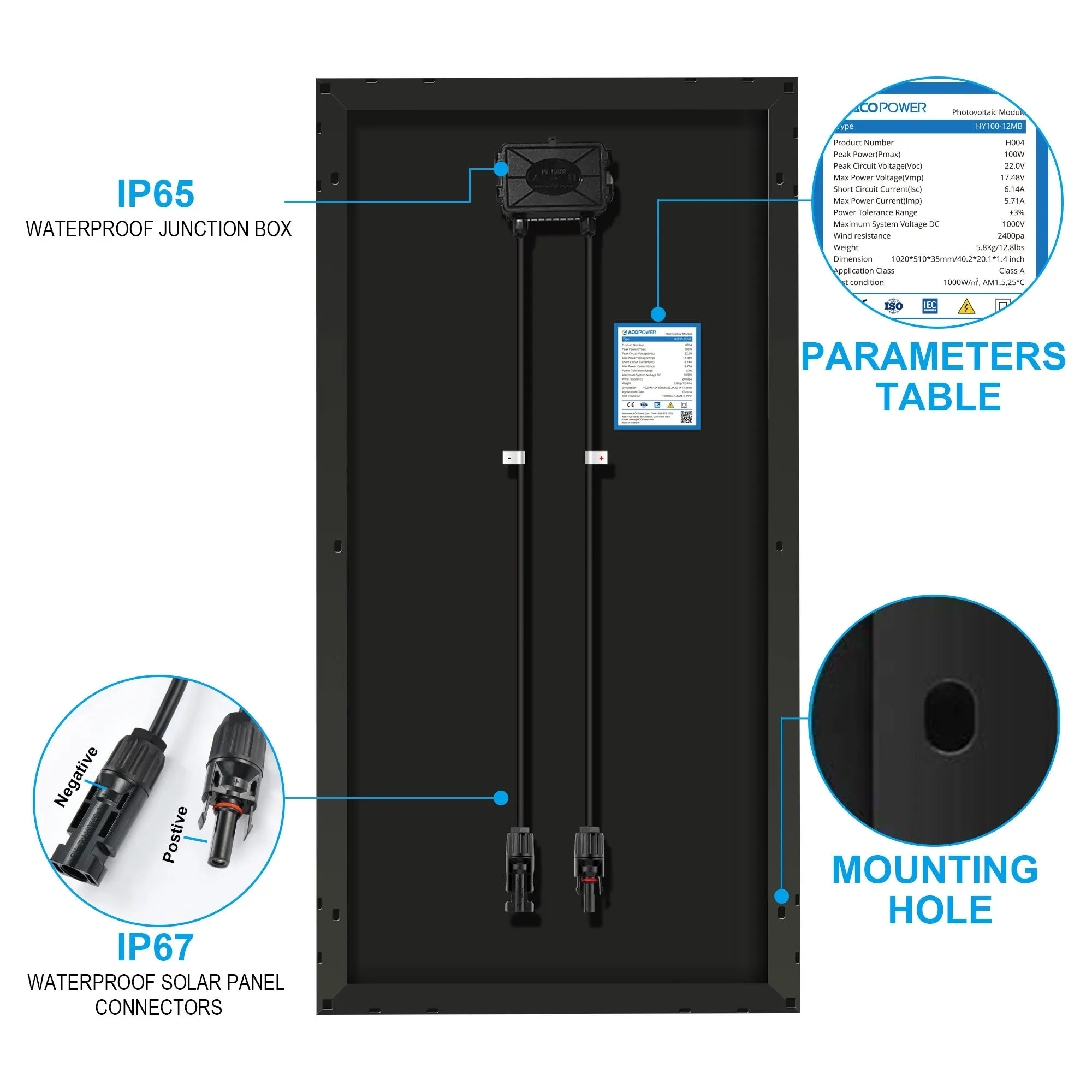 Acopower Mono Modules 100W