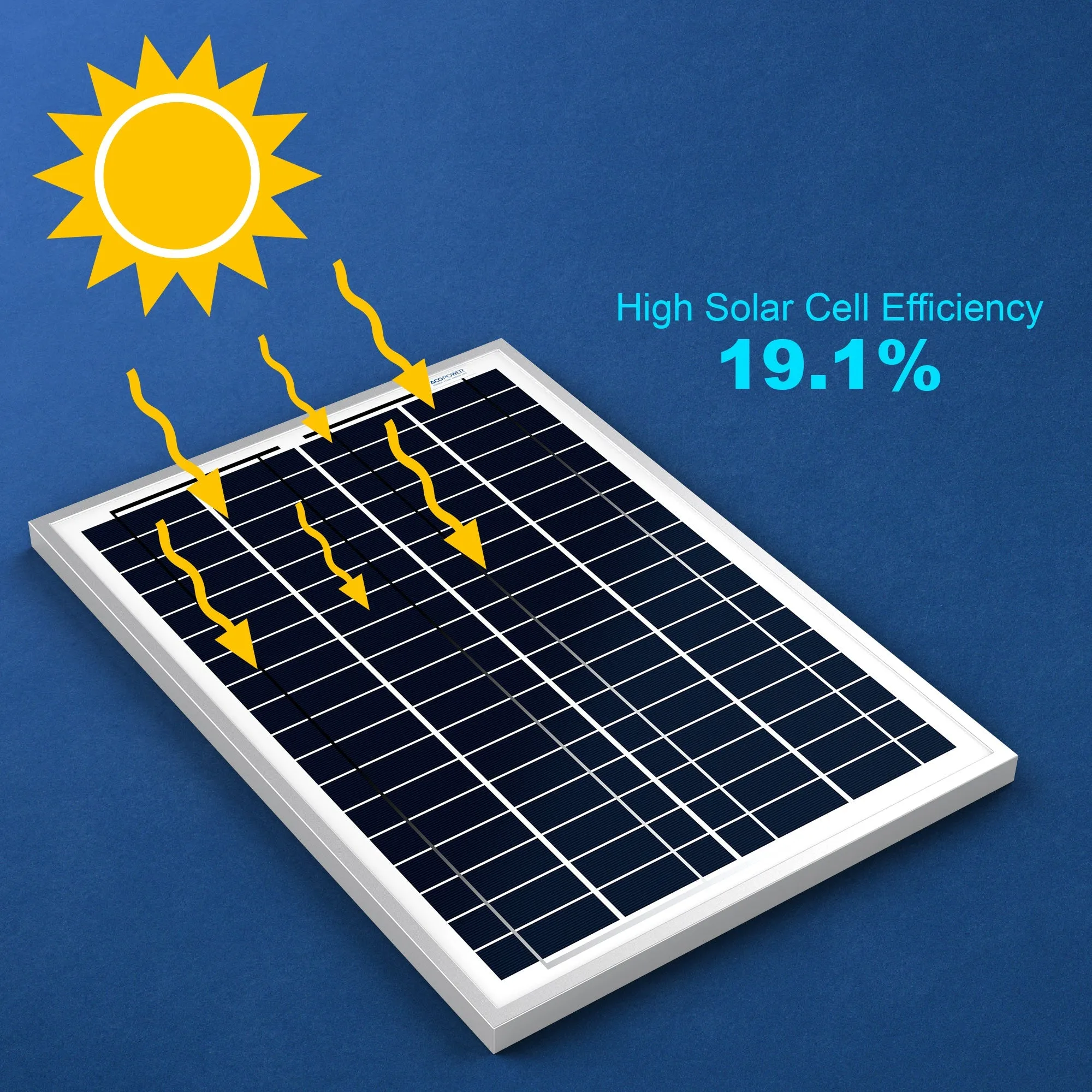 Acopower Poly Modules 25W