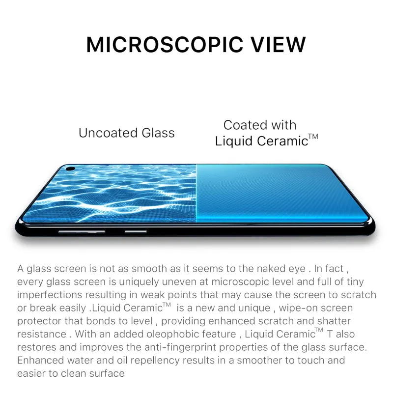 Liquid Glass  Screen Protection